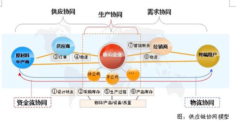 善绍服饰如何引领潮流？