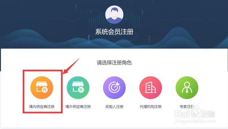 电子商务主要是关于网络交易的知识和技术，它涵盖了从市场分析到客户关系管理的各个方面。