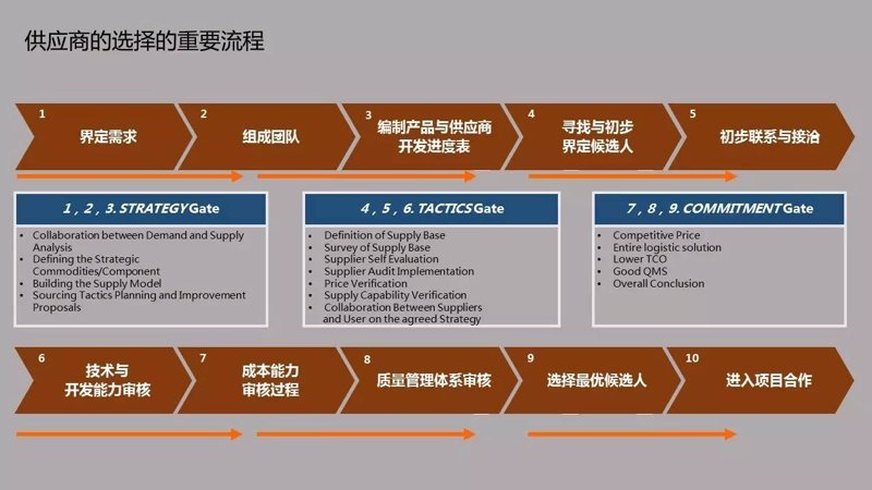 善绍装饰：如何选择最适合你的装修方案？